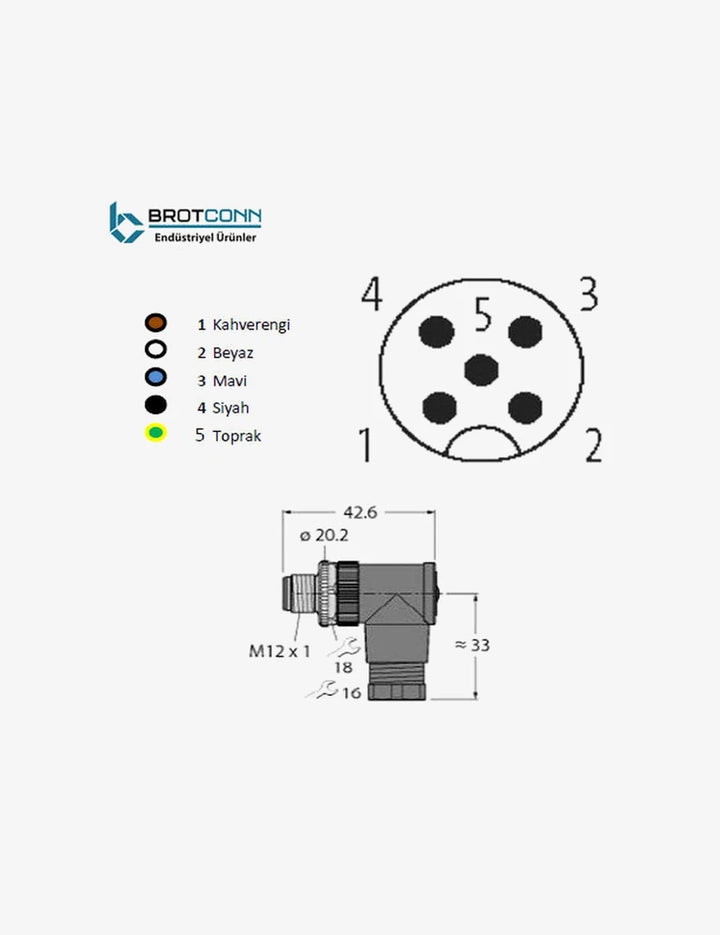 brotconn-m1205ma-layout